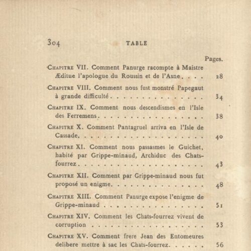 18 x 11 εκ. 8 σ. χ.α. + 307 σ. + 5 σ. χ.α., όπου στο φ. 2 κτητορική σφραγίδα CPC και χ�